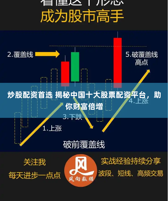 炒股配资首选 揭秘中国十大股票配资平台，助你财富倍增