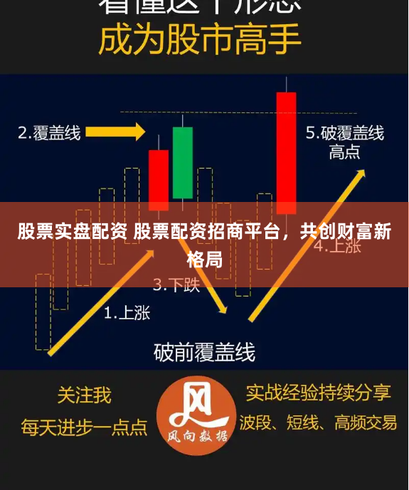 股票实盘配资 股票配资招商平台，共创财富新格局