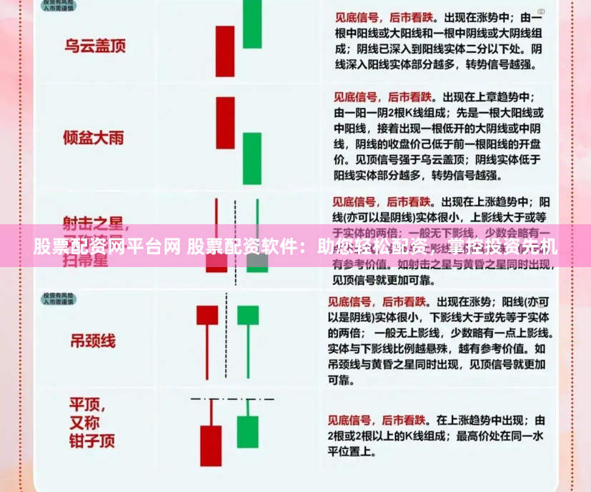 股票配资网平台网 股票配资软件：助您轻松配资，掌控投资先机