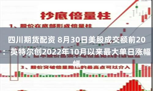 四川期货配资 8月30日美股成交额前20：英特尔创2022年10月以来最大单日涨幅