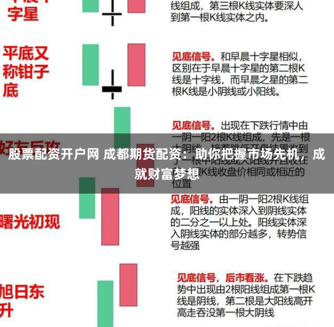 股票配资开户网 成都期货配资:助你把握市场先机,成就财富梦想
