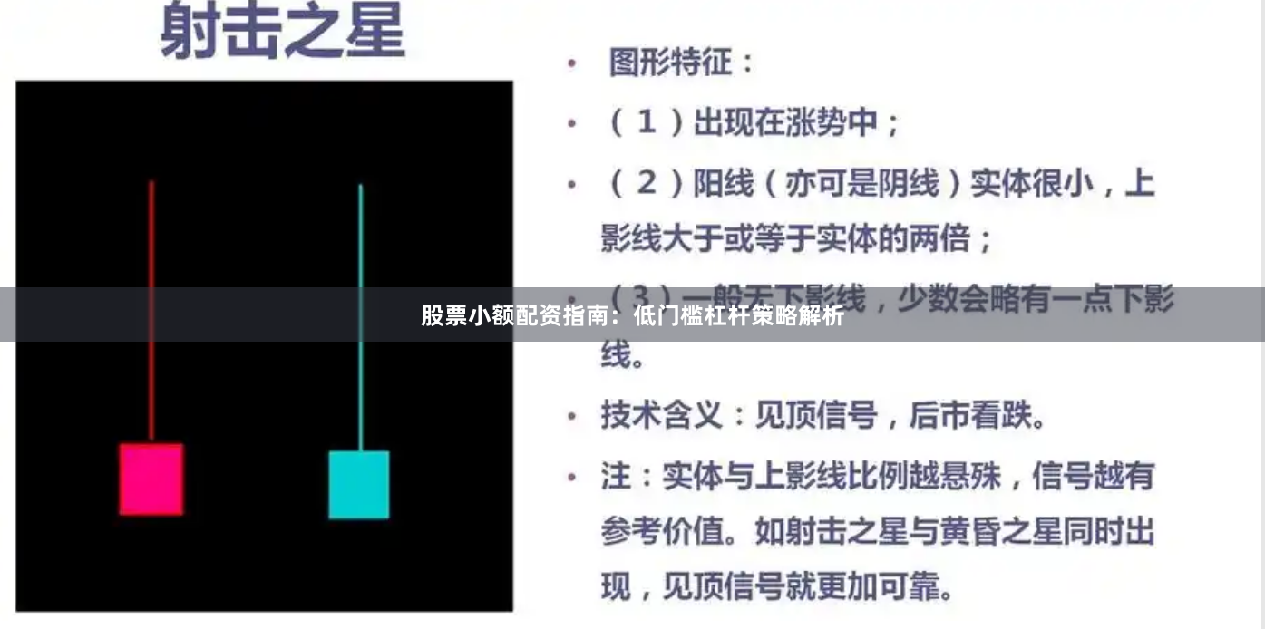 股票小额配资指南：低门槛杠杆策略解析