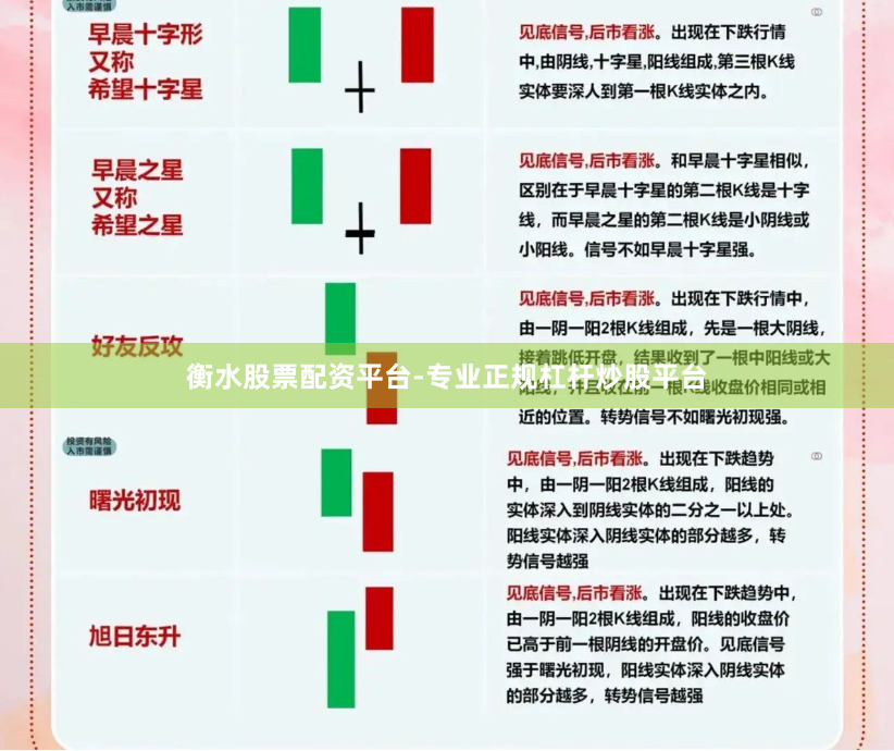 衡水股票配资平台-专业正规杠杆炒股平台