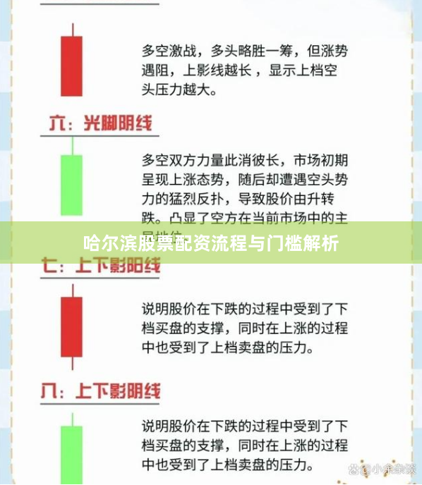 哈尔滨股票配资流程与门槛解析
