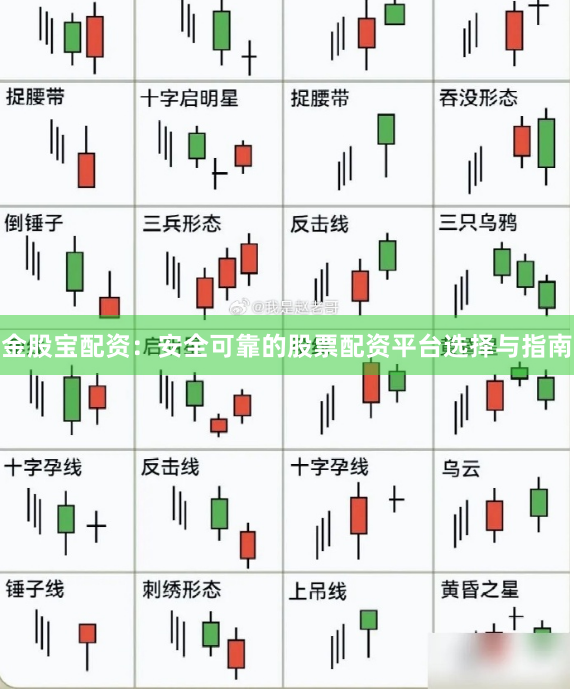 金股宝配资:安全可靠的股票配资平台选择与指南